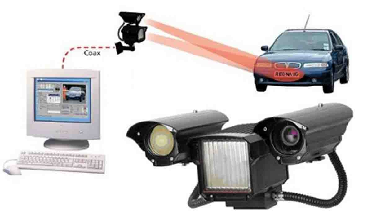 ANPR-system